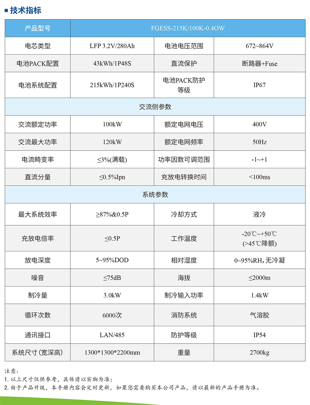 技術(shù)參數--工商業(yè)儲能系統-液冷.jpg