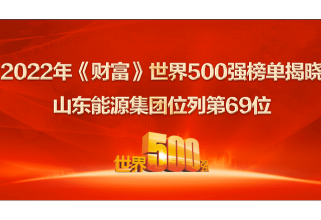 山東能源集團位列2022年世界500強第69位！ 居山東上榜企業(yè)第一