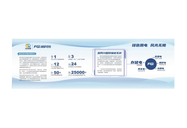 賦能綠色發(fā)展！新風(fēng)光智慧儲能亮相ESIE 2023